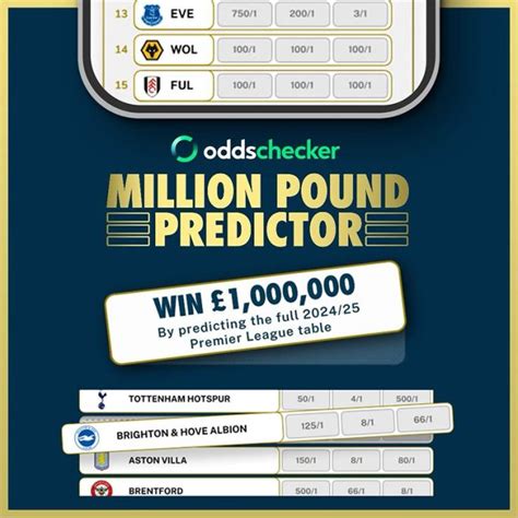 oddschecker english premier league.